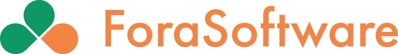 Forasoftware